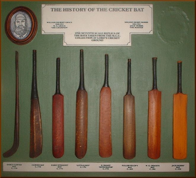 Sachin Tendulkar's Bat and Evolution Of Bats Sachin Tendulkar's Bat