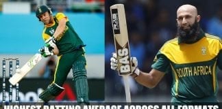 Highest Bating Average